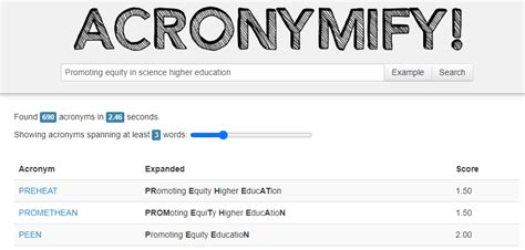 acronymfinder|acronym finder generator.